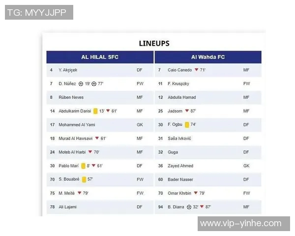 马宁执法果断维持黄牌马里肘击犯规努涅斯提醒注意 马宁执法果断维持黄牌马里肘击犯规努涅斯提醒注意